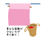 干し方を一工夫 干し方を一工夫